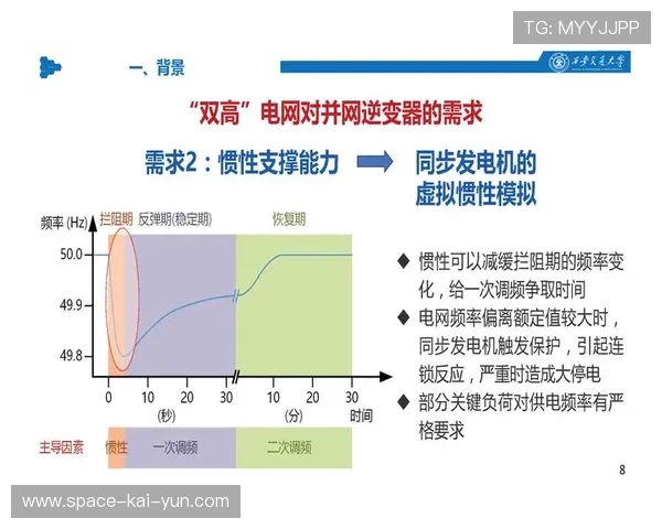 人工智能技术在足球训练中的应用与战术分析优化探讨 人工智能技术在足球训练中的应用与战术分析优化探讨
